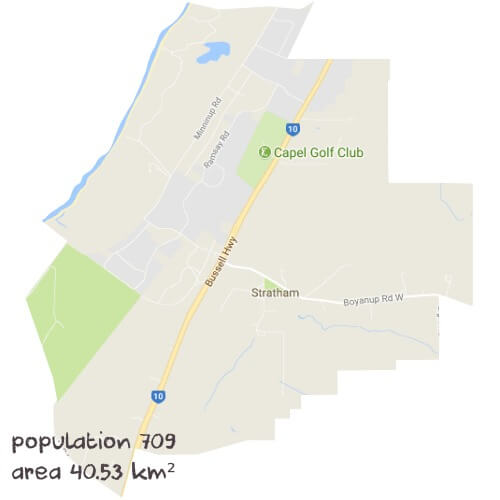 Physics Tutoring Near Me